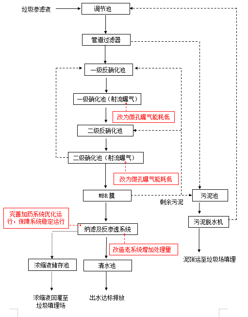 亚洲AV怡红院AV男人的天堂
