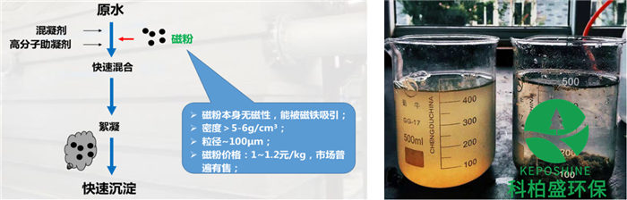 亚洲AV怡红院AV男人的天堂