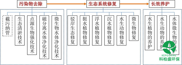亚洲AV怡红院AV男人的天堂