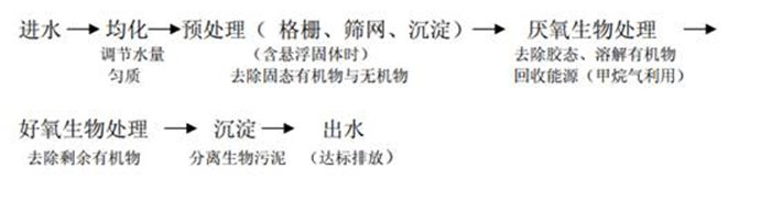 亚洲AV怡红院AV男人的天堂