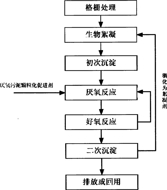 亚洲AV怡红院AV男人的天堂