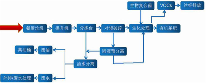 亚洲AV怡红院AV男人的天堂