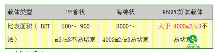亚洲AV怡红院AV男人的天堂