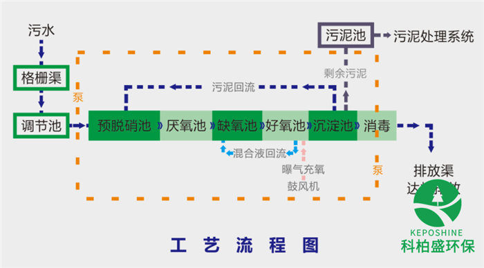 亚洲AV怡红院AV男人的天堂