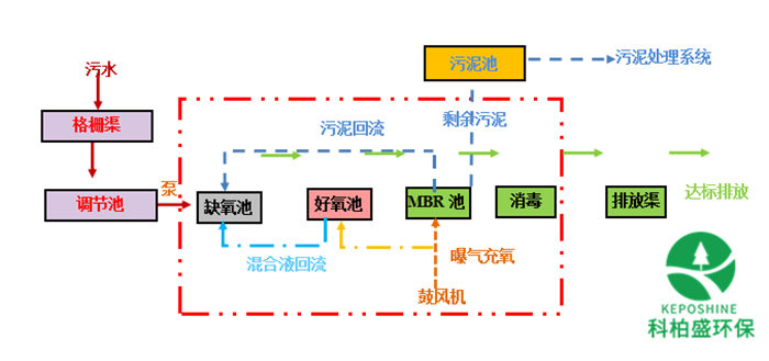 亚洲AV怡红院AV男人的天堂