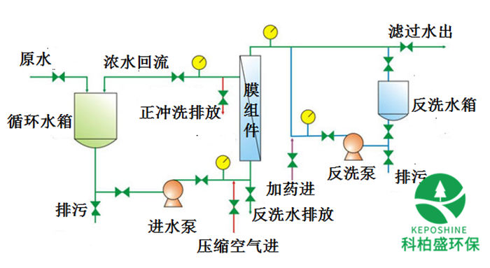 亚洲AV怡红院AV男人的天堂