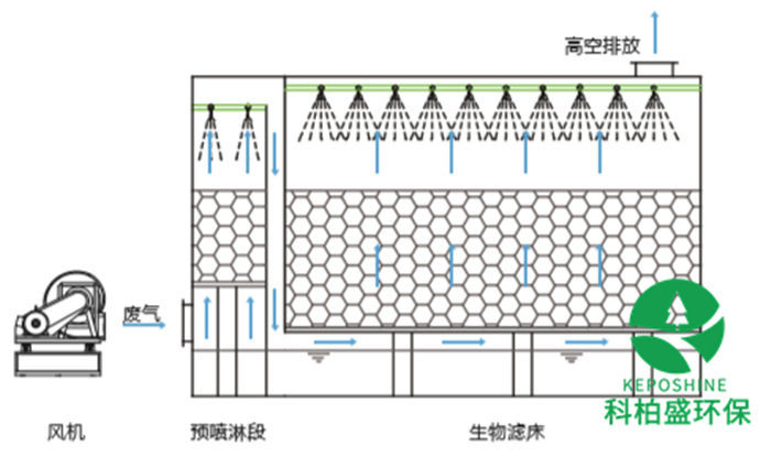 亚洲AV怡红院AV男人的天堂
