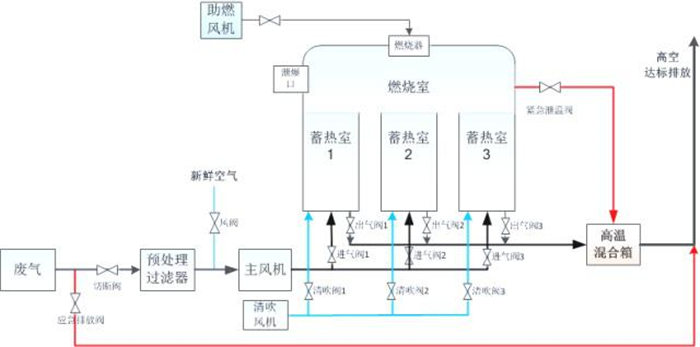 亚洲AV怡红院AV男人的天堂