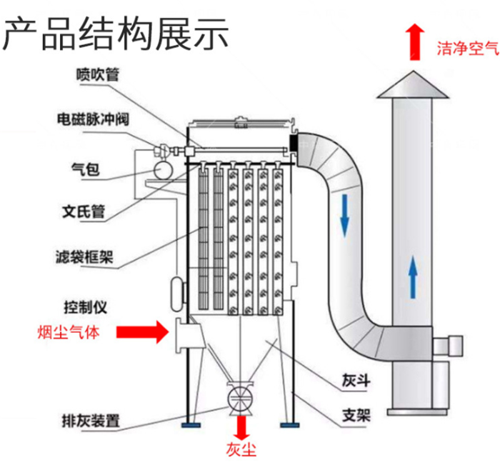 亚洲AV怡红院AV男人的天堂