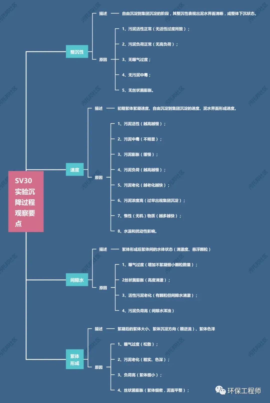 亚洲AV怡红院AV男人的天堂
