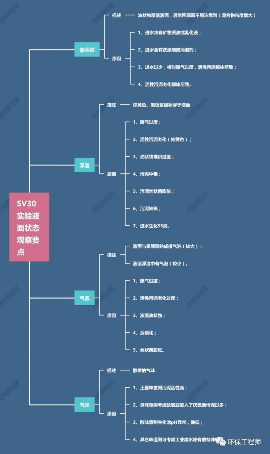 亚洲AV怡红院AV男人的天堂