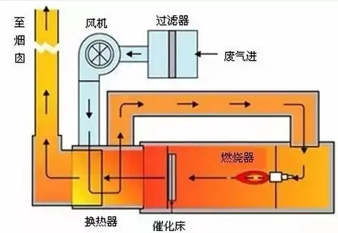 亚洲AV怡红院AV男人的天堂