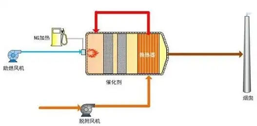 亚洲AV怡红院AV男人的天堂