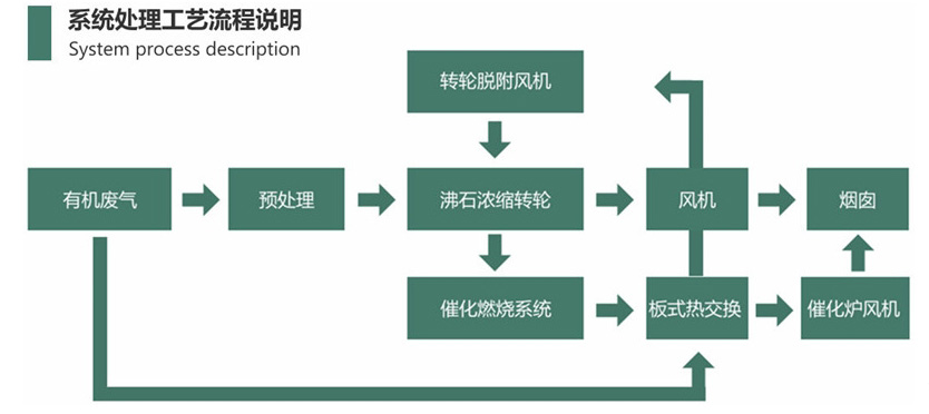 亚洲AV怡红院AV男人的天堂